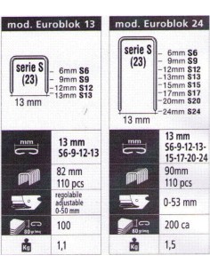 Romeo Maestri cucitrice alti spessori Euroblok 24 2